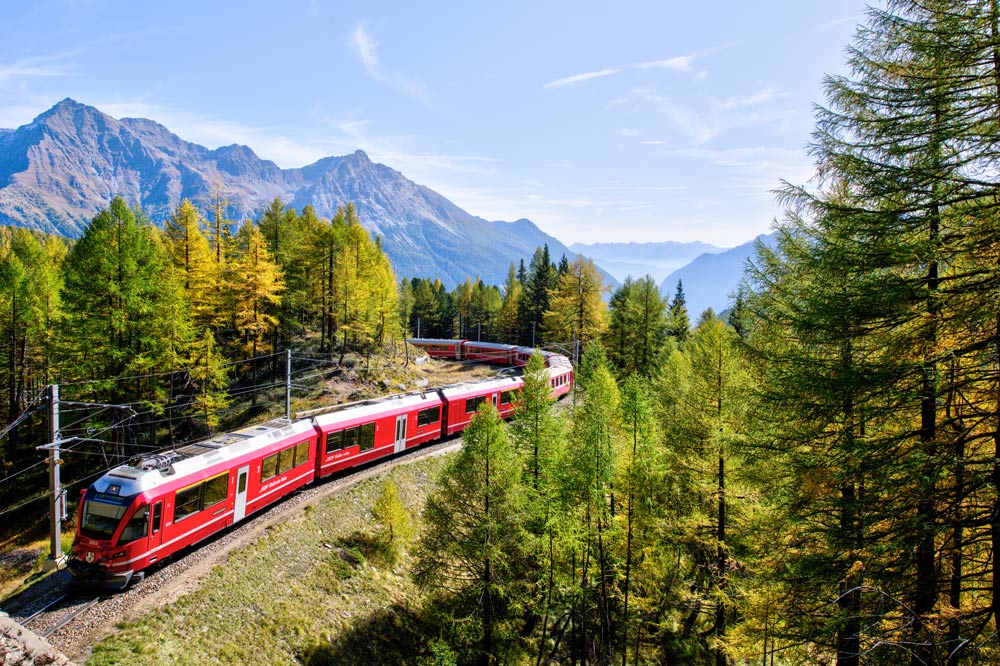 Interrail packing list